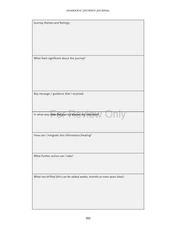 Shamanic Reiki Drumming by Fay Johnstone